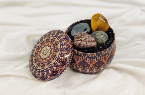 Protection Crystal Kit